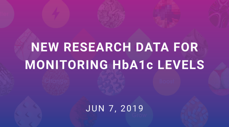 New Research Data For Monitoring HbA1c Levels From Blood Collected By Innovative Blood Sampling Technology